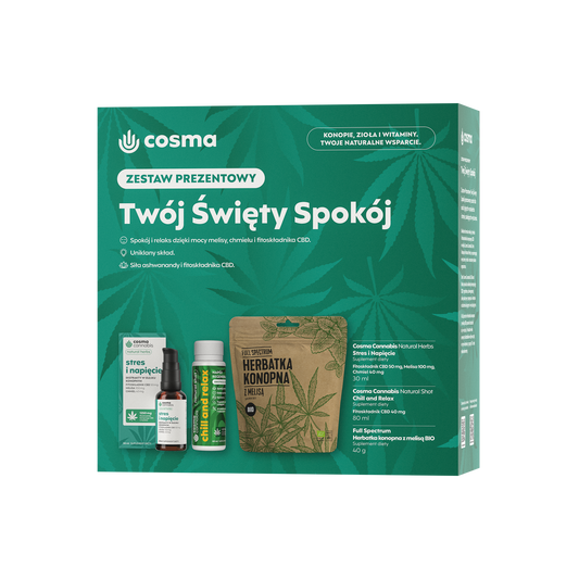 Your Peace of Mind Gift Set