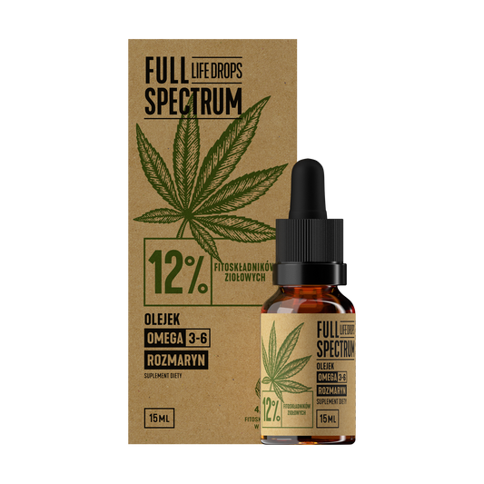 Full Spectrum 12%