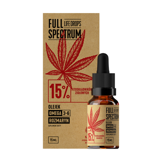 Full Spectrum 15%