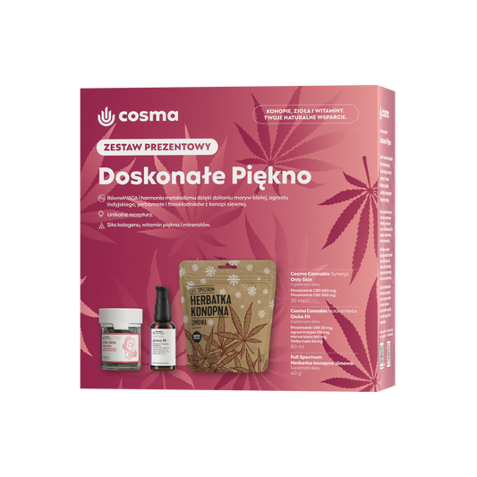 Perfect Beauty Gift Set