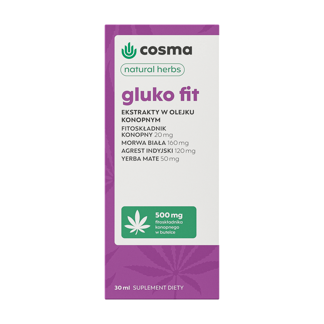 Gluko Fit