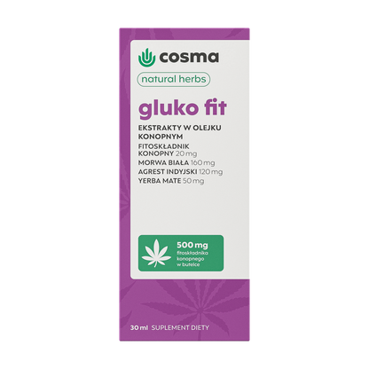 Gluko Fit