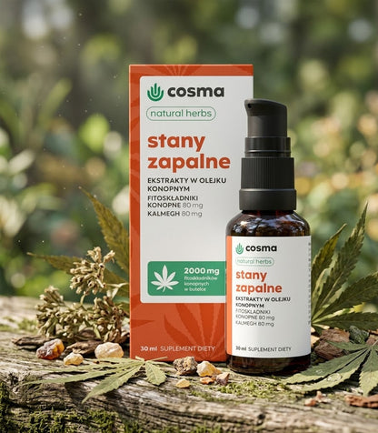 Inflammation Forte