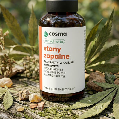 Inflammation Forte
