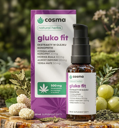 Gluco Fit